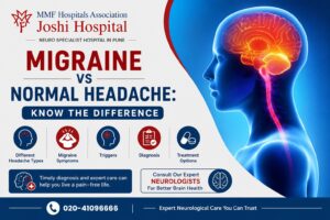 Migraine vs Normal Headache | Migraine Treatment in Pune | Joshi Hospital